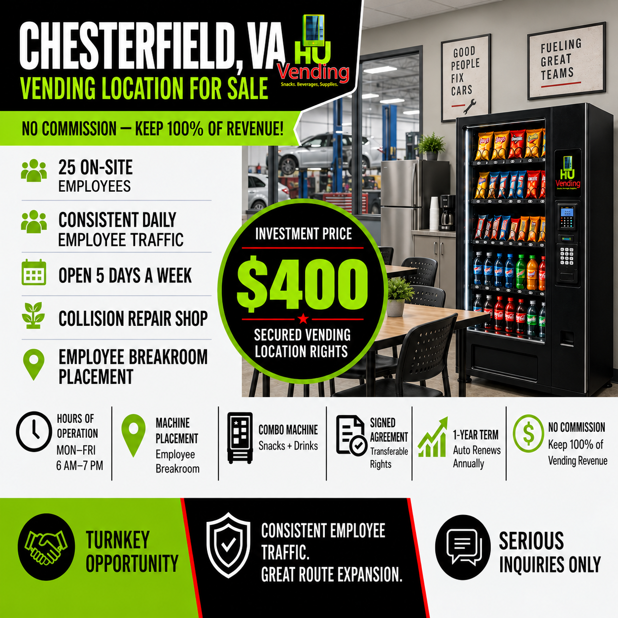 Chesterfield, Virginia collision repair shop vending location for sale for $400