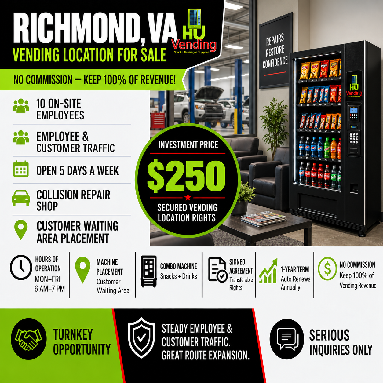 Richmond, Virginia collision repair shop vending location for sale for $250