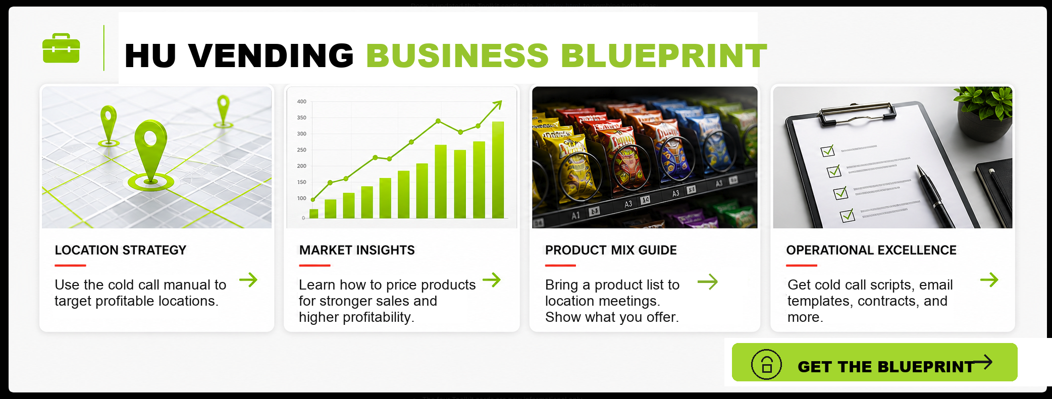 HU Vending Business Blueprint preview with location strategy, market insights, product mix guide, and operational excellence
